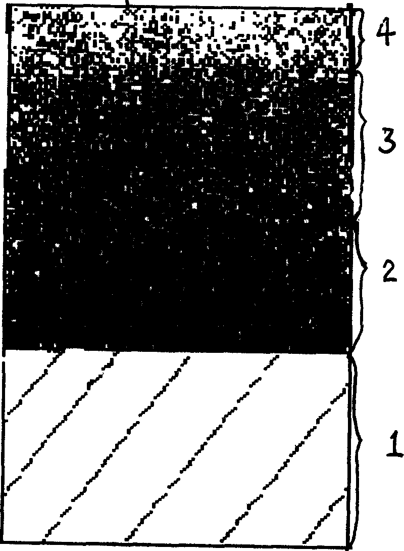 Method and product of sputtering and depositing bioactive gradient hydroxyapatite/Ti layer on Ti alloy surface