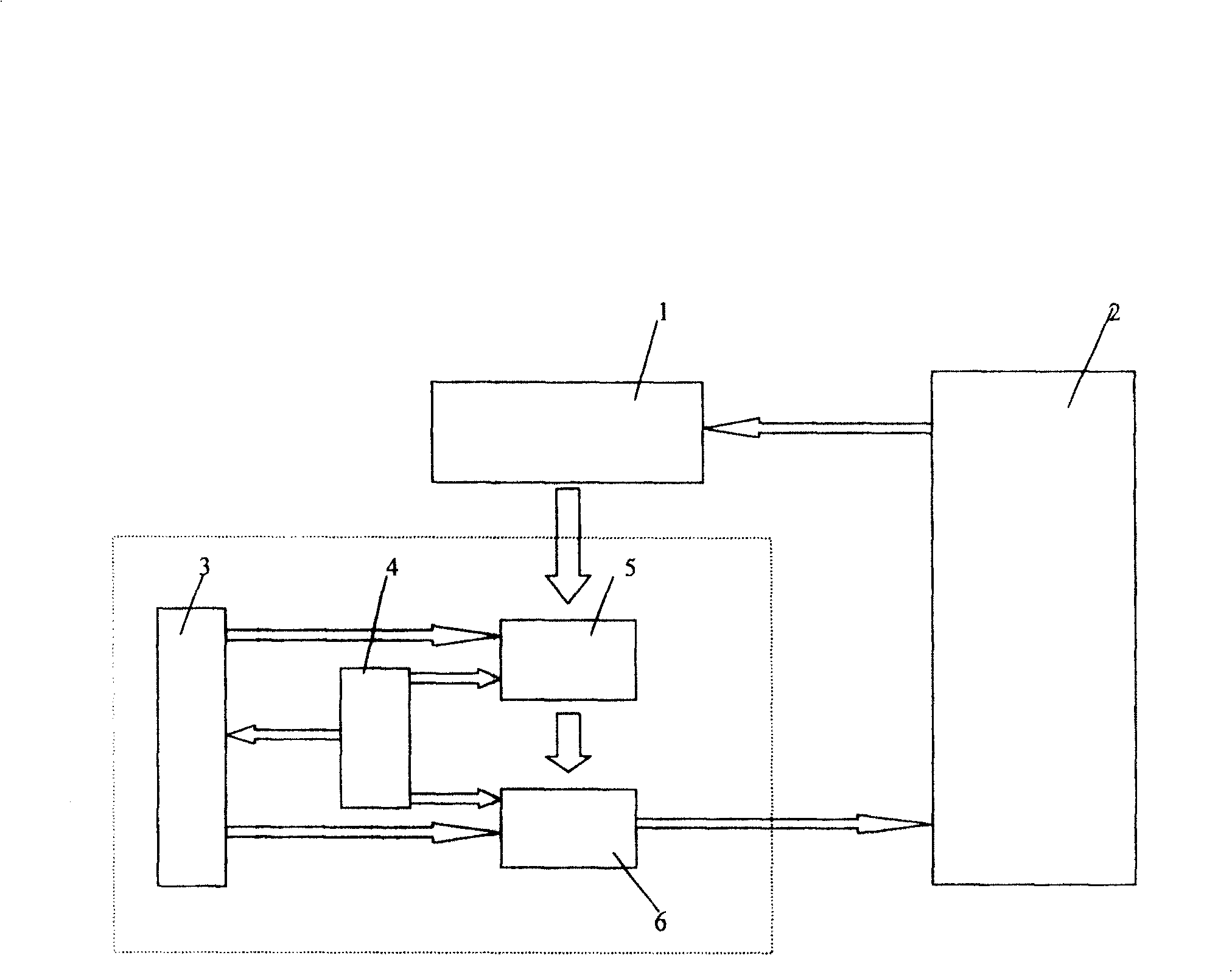 Pure hardware separation system of non sensor brushless DC motor zero start