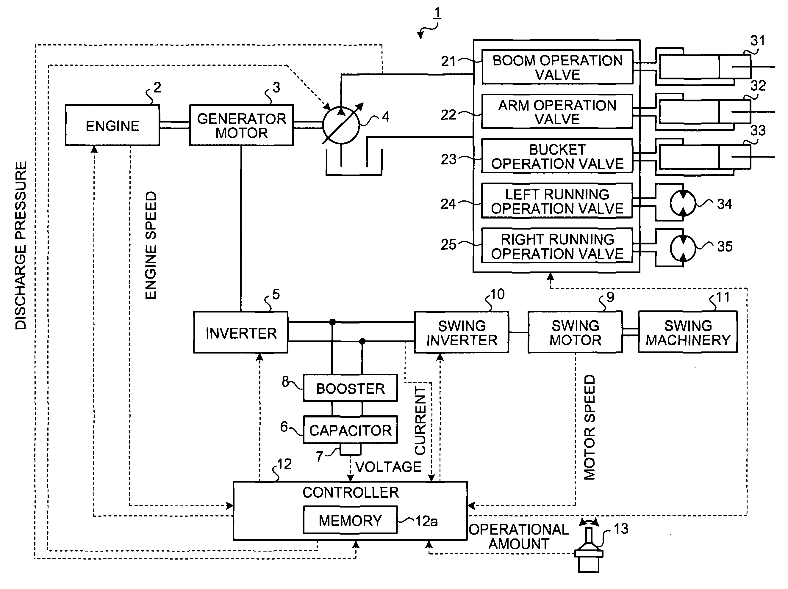 Method of controlling hybrid construction machine and hybrid construction machine