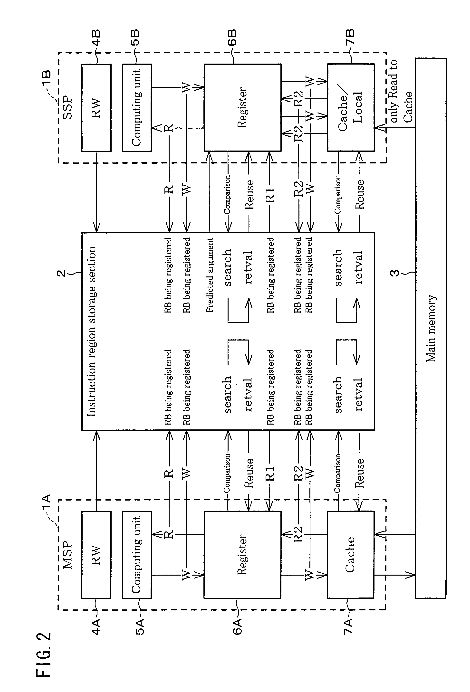 Data processing device for implementing instruction reuse, and digital data storage medium for storing a data processing program for implementing instruction reuse
