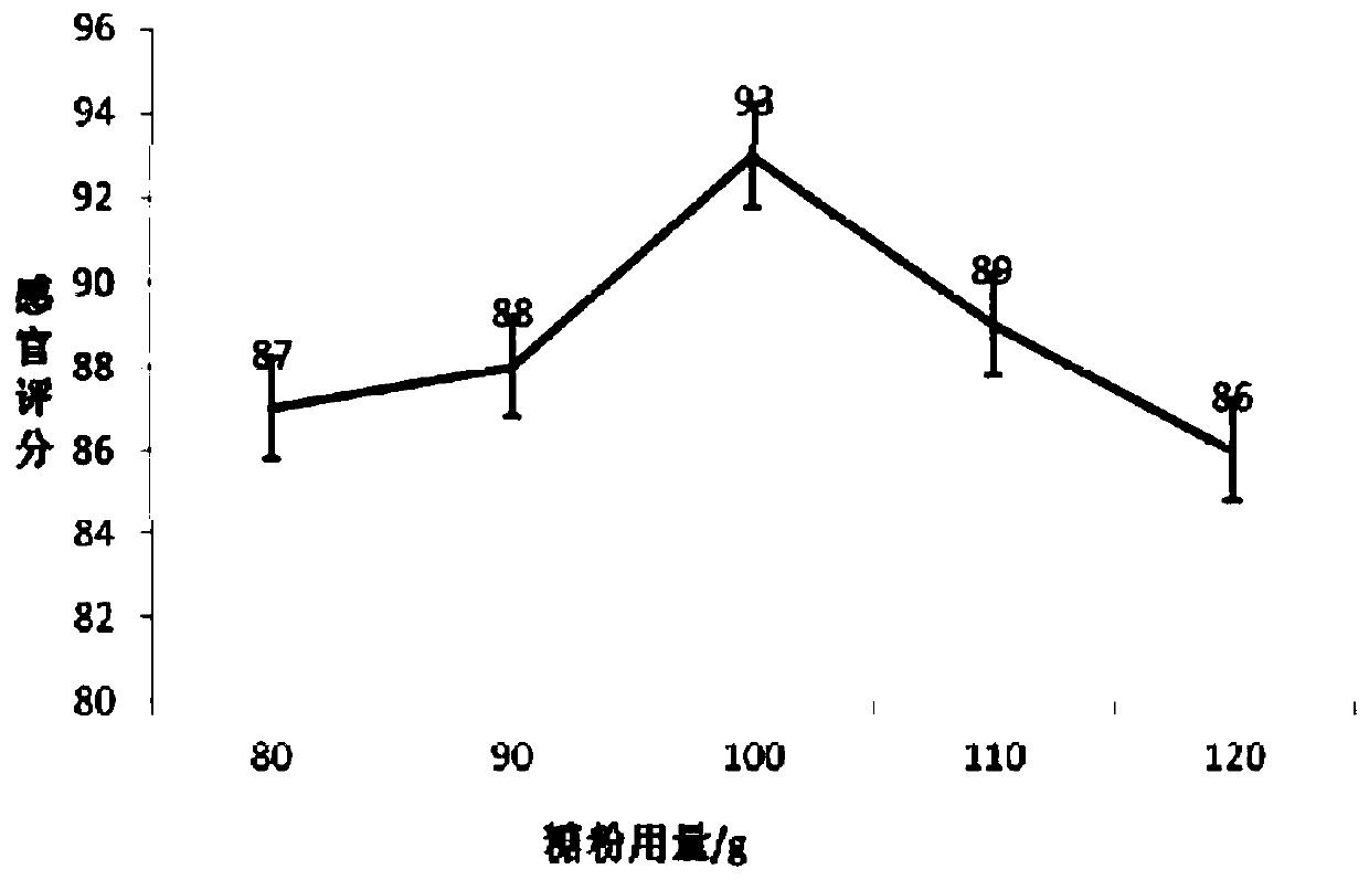 Black wolfberry and kiwifruit compound cake and processing method thereof