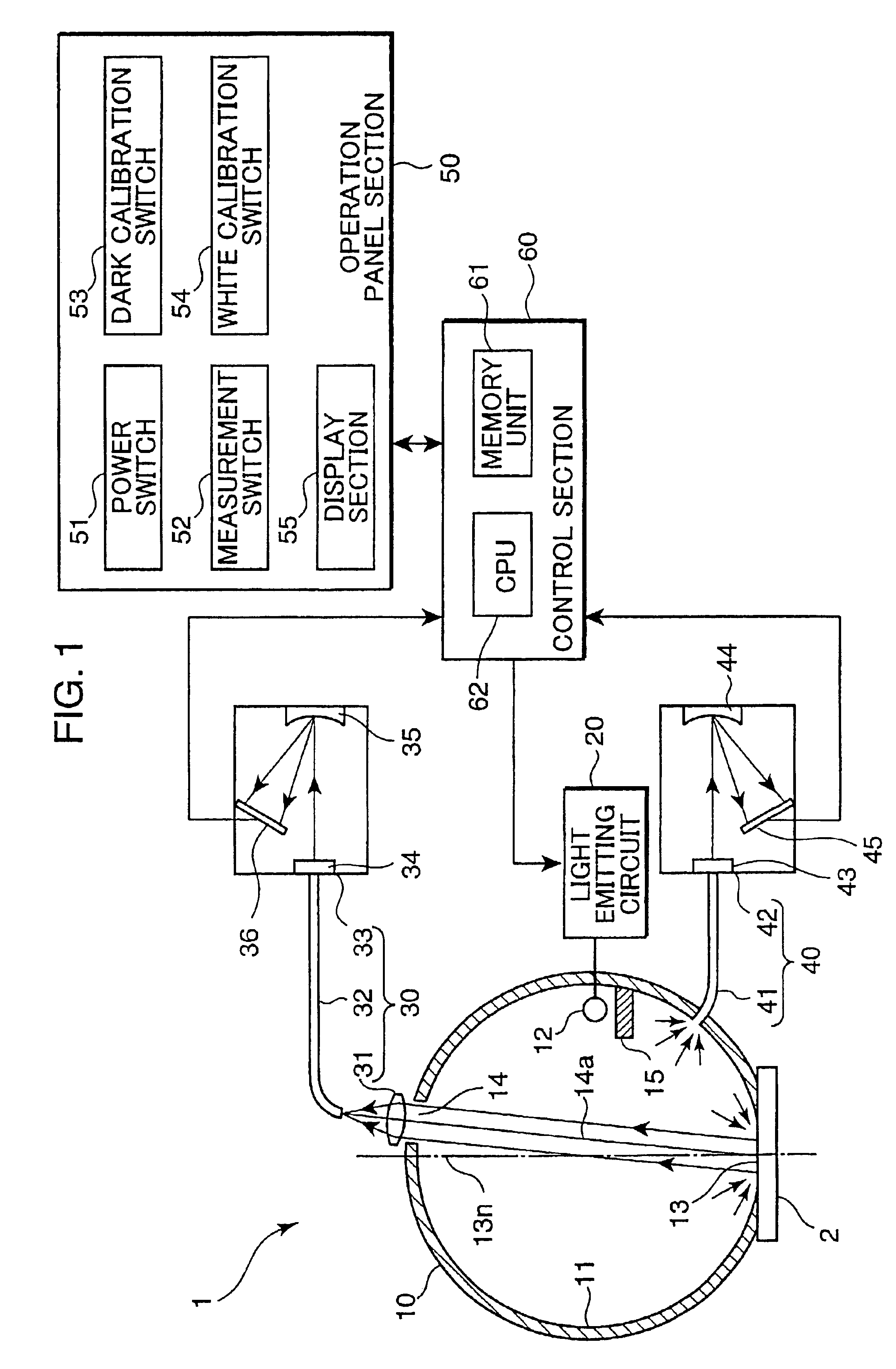 Spectral characteristic measuring apparatus and method for correcting wavelength shift of spectral sensitivity in the apparatus