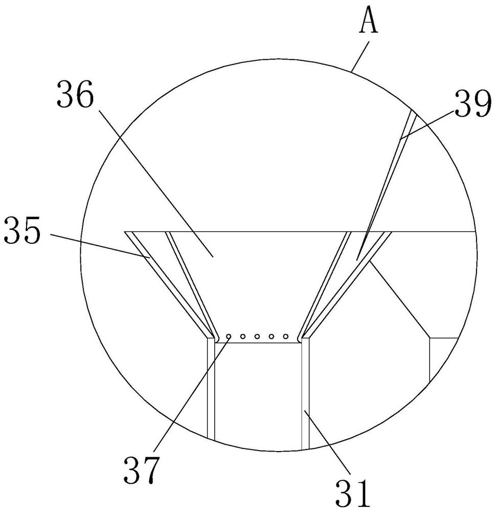 Methanol rectification device