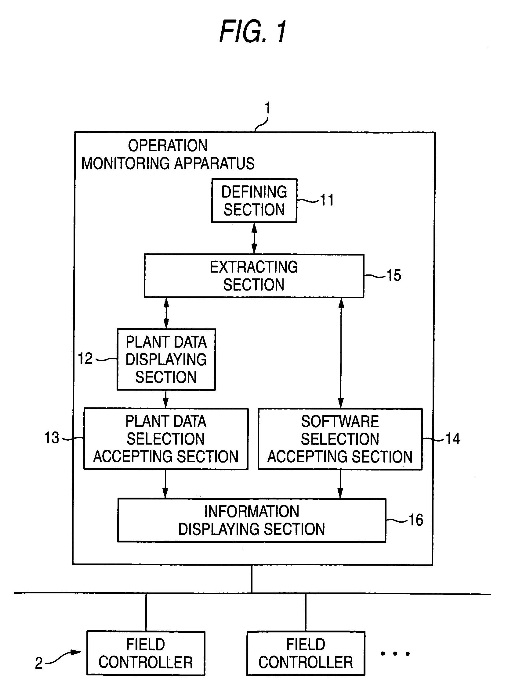 Plant information display apparatus and method