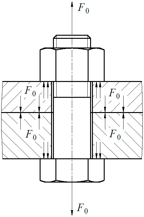 Bolt tension value calculation ruler mechanism and use method thereof