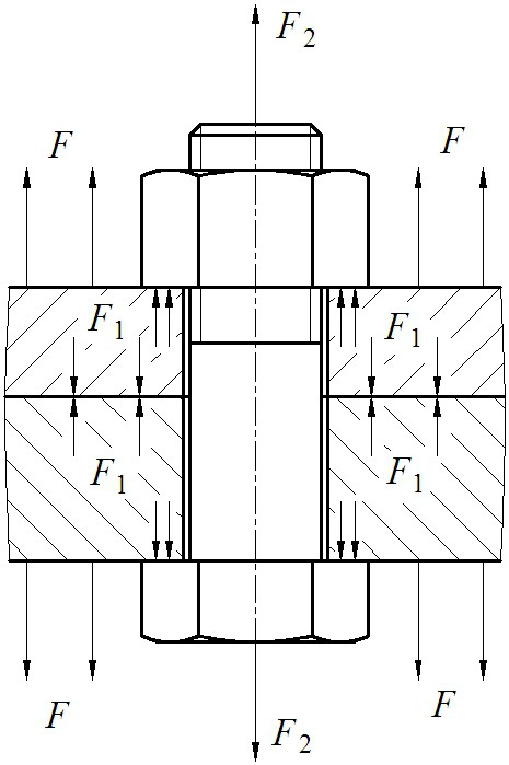 Bolt tension value calculation ruler mechanism and use method thereof