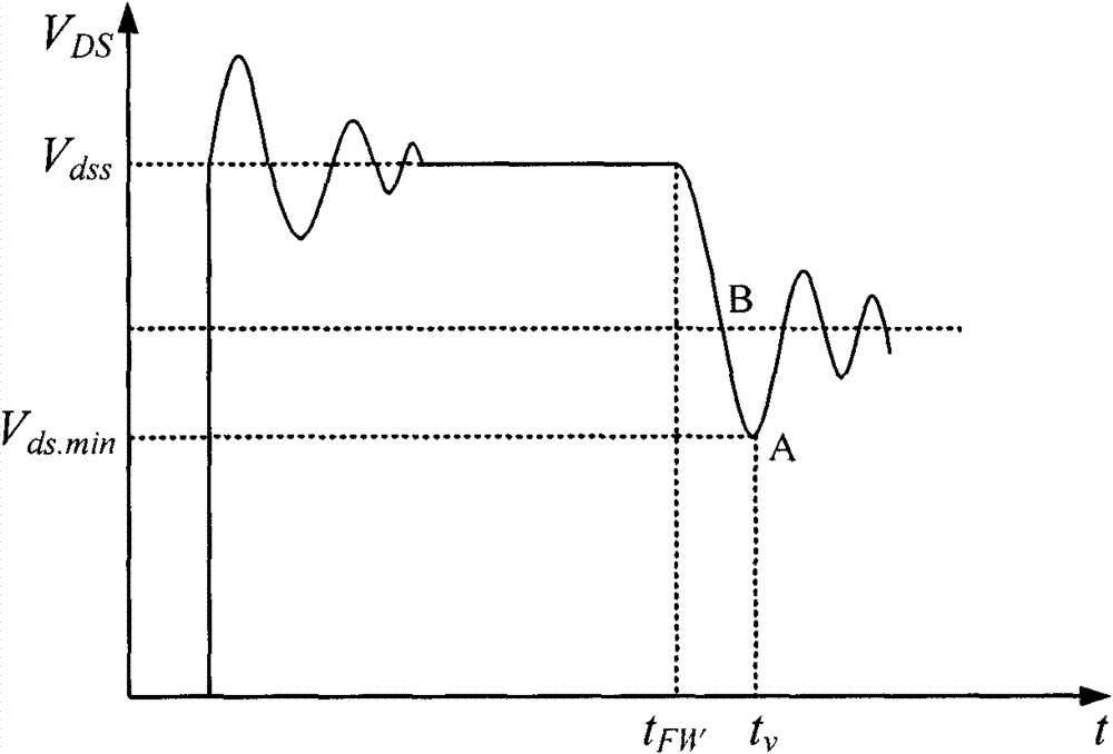 Driving circuit and driving method applied to flyback-type converter and quasi-resonant soft-switching flyback-type converter applying same