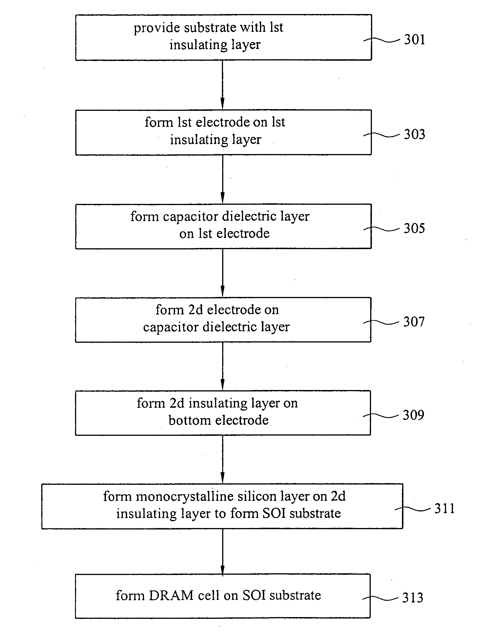 Semiconductor device substrate with embedded capacitor