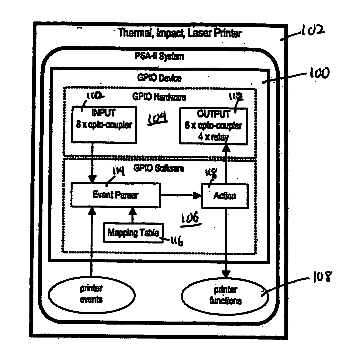 Apparatus and method for controlling and managing and RFID printer