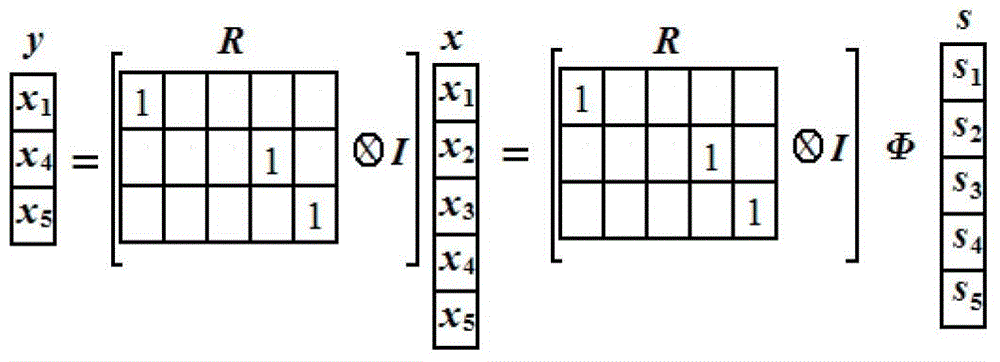 Sparse sampling method in seismic data regularization