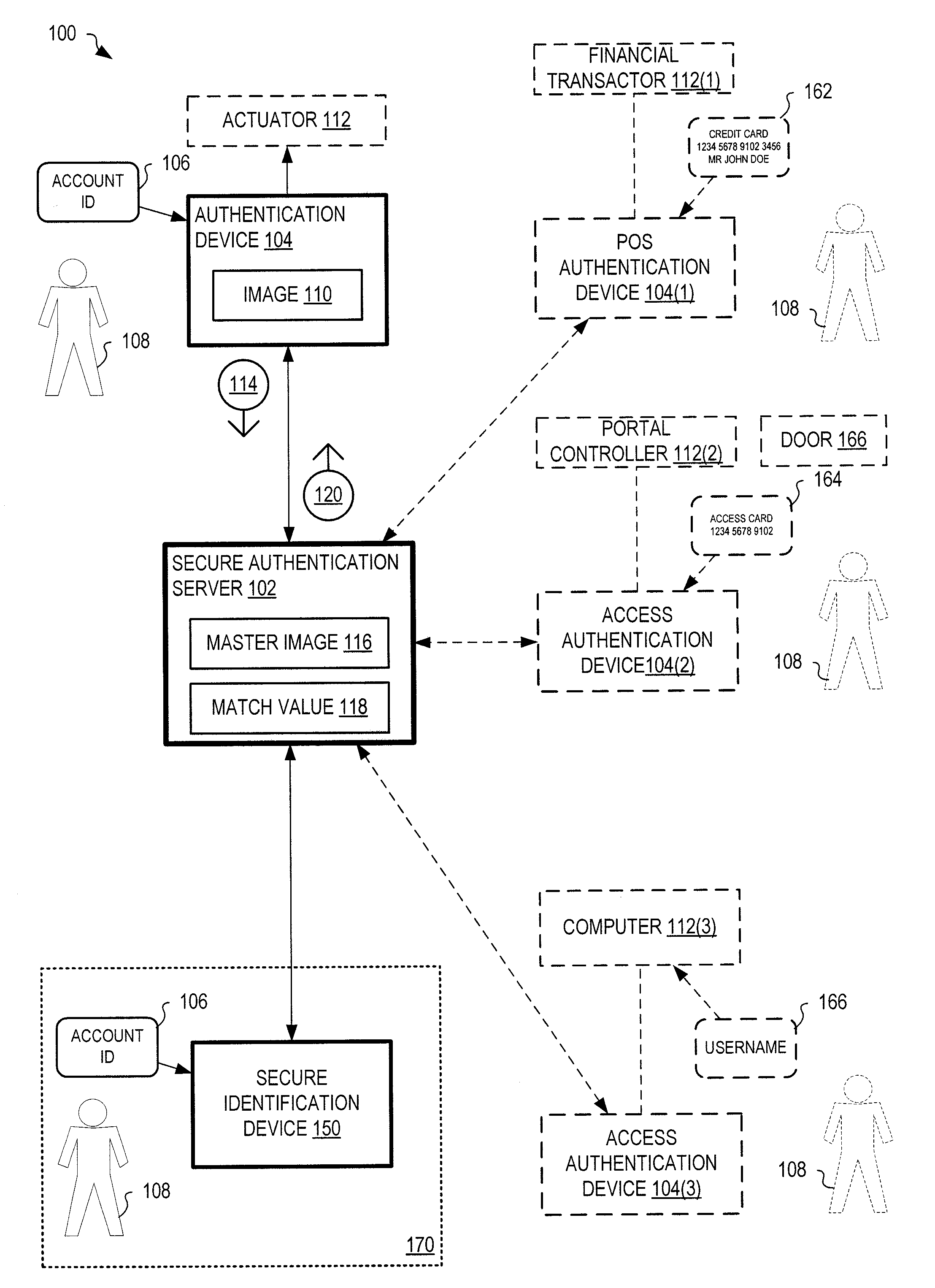 Systems And Methods For Uniquely Identifying An Individual