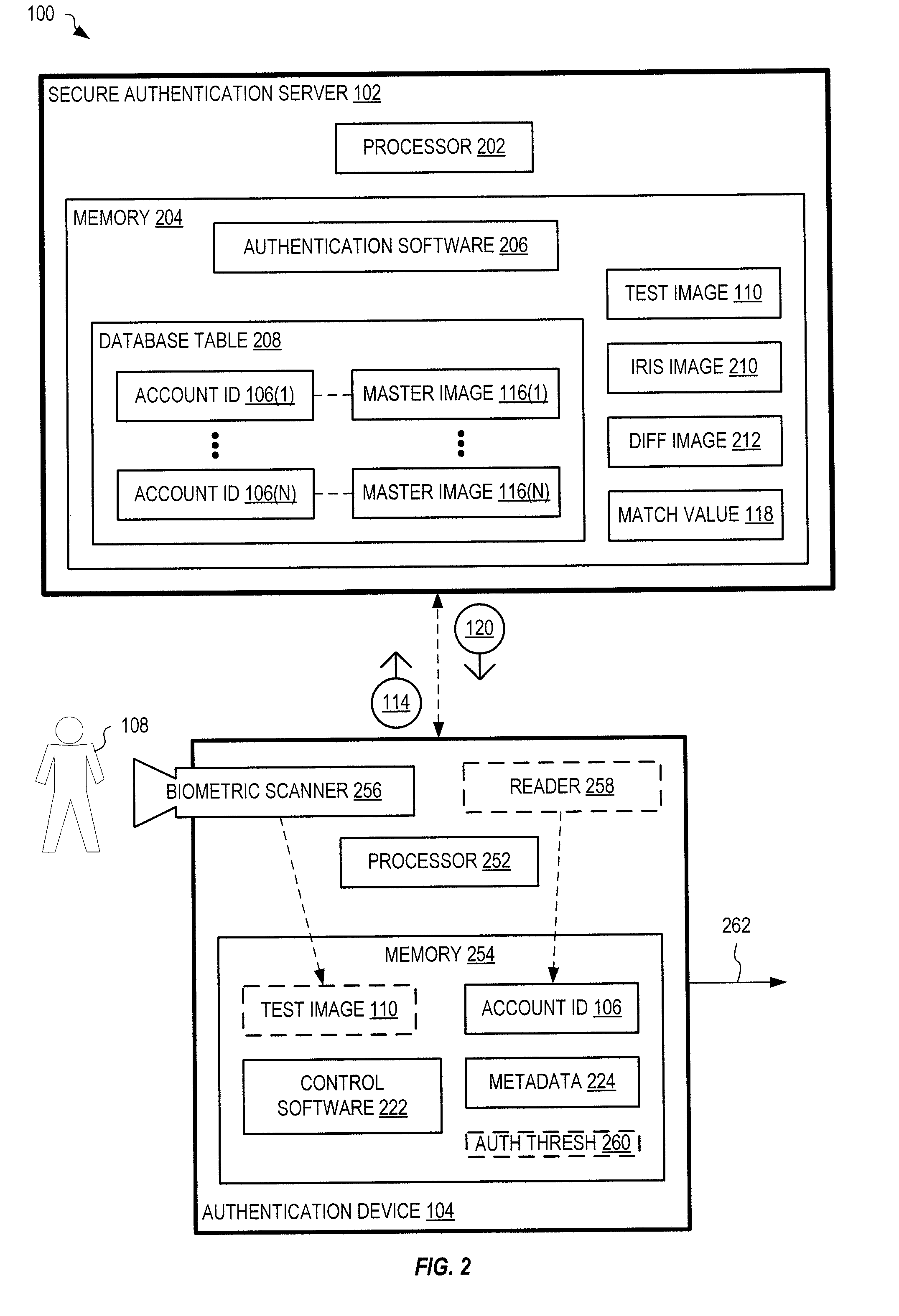 Systems And Methods For Uniquely Identifying An Individual