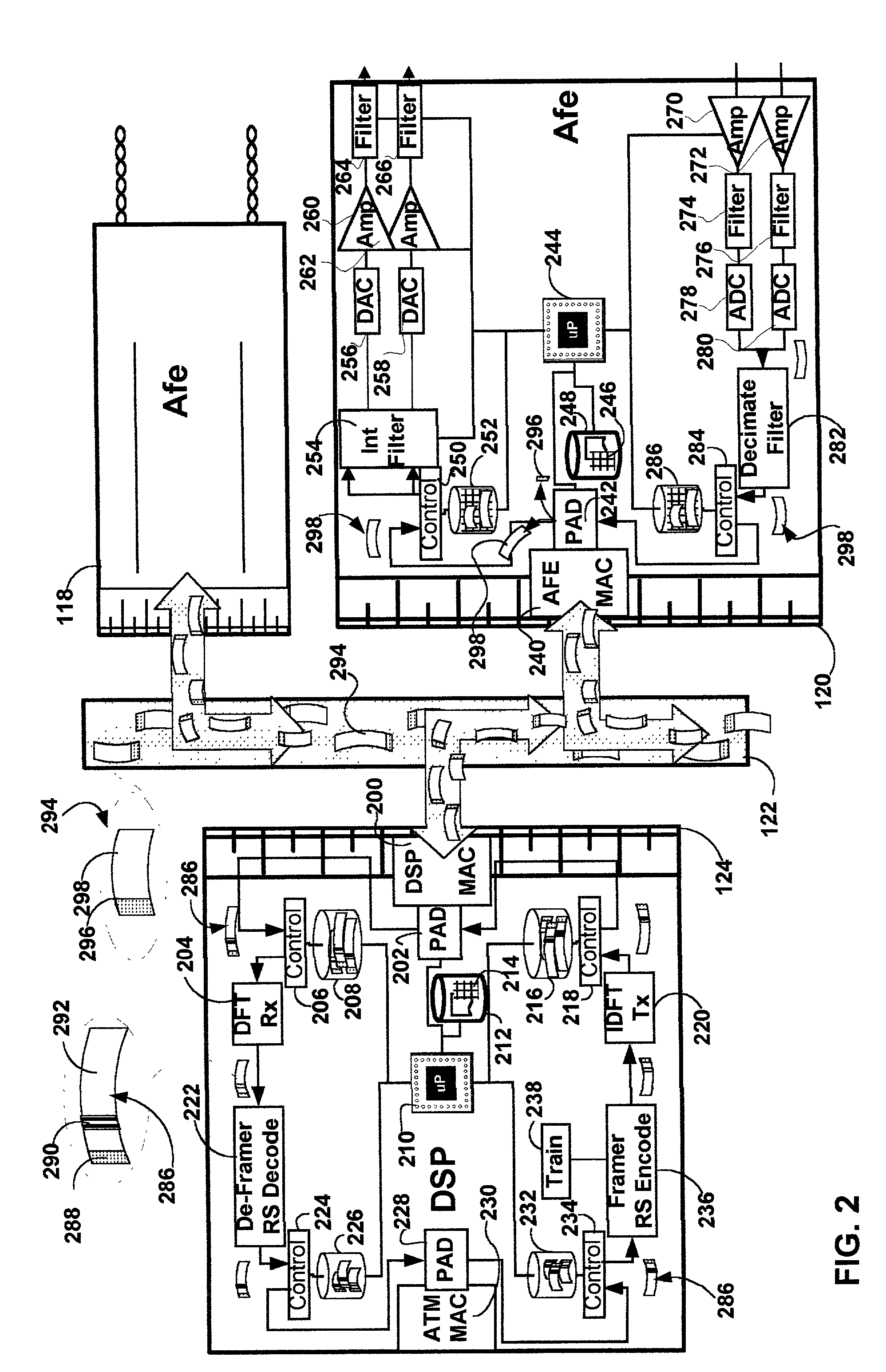 Method and apparatus for a variable bandwidth multi-protocol X-DSL transceiver