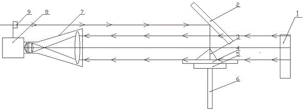 Method and device for non-contact measurement of object volume based on mirror secondary imaging