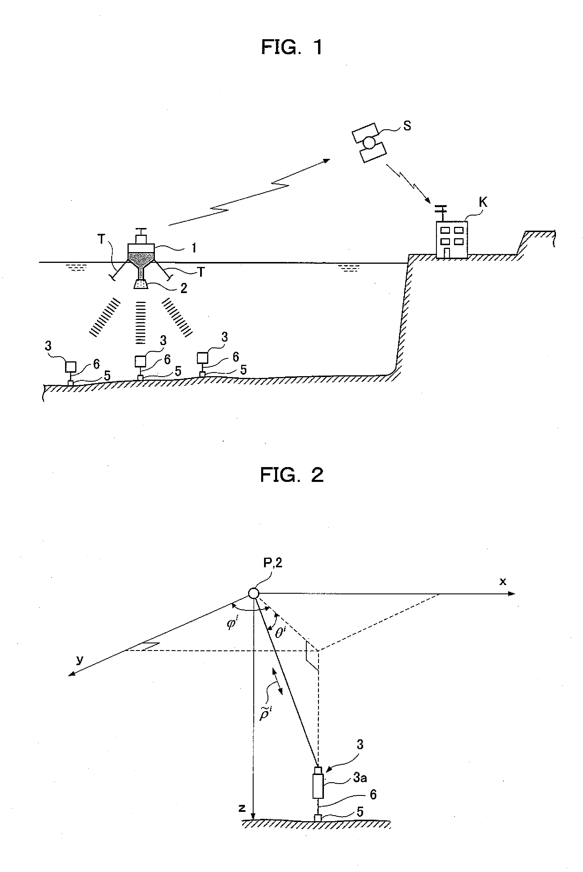 Method for measuring sea waves by means of ultrasonic waves, as well as sea wave measuring system