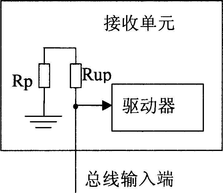 Electronic apparatus with receive unit