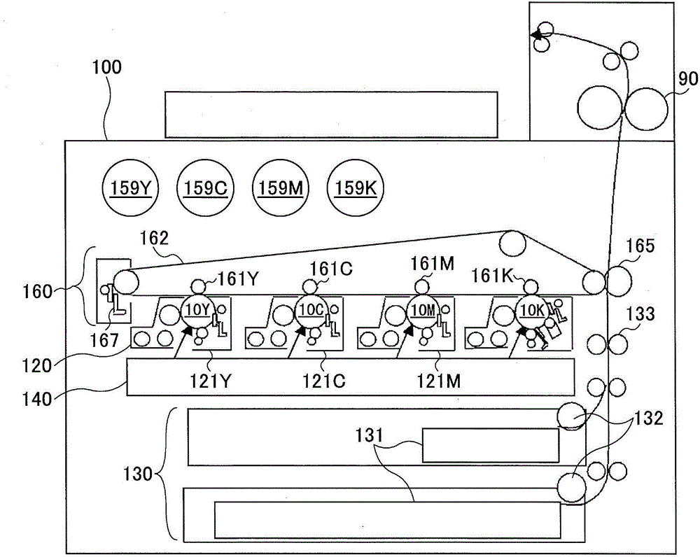 Image forming apparatus and process cartridge