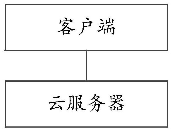 System and method for safety construction of industrial control network of energy station