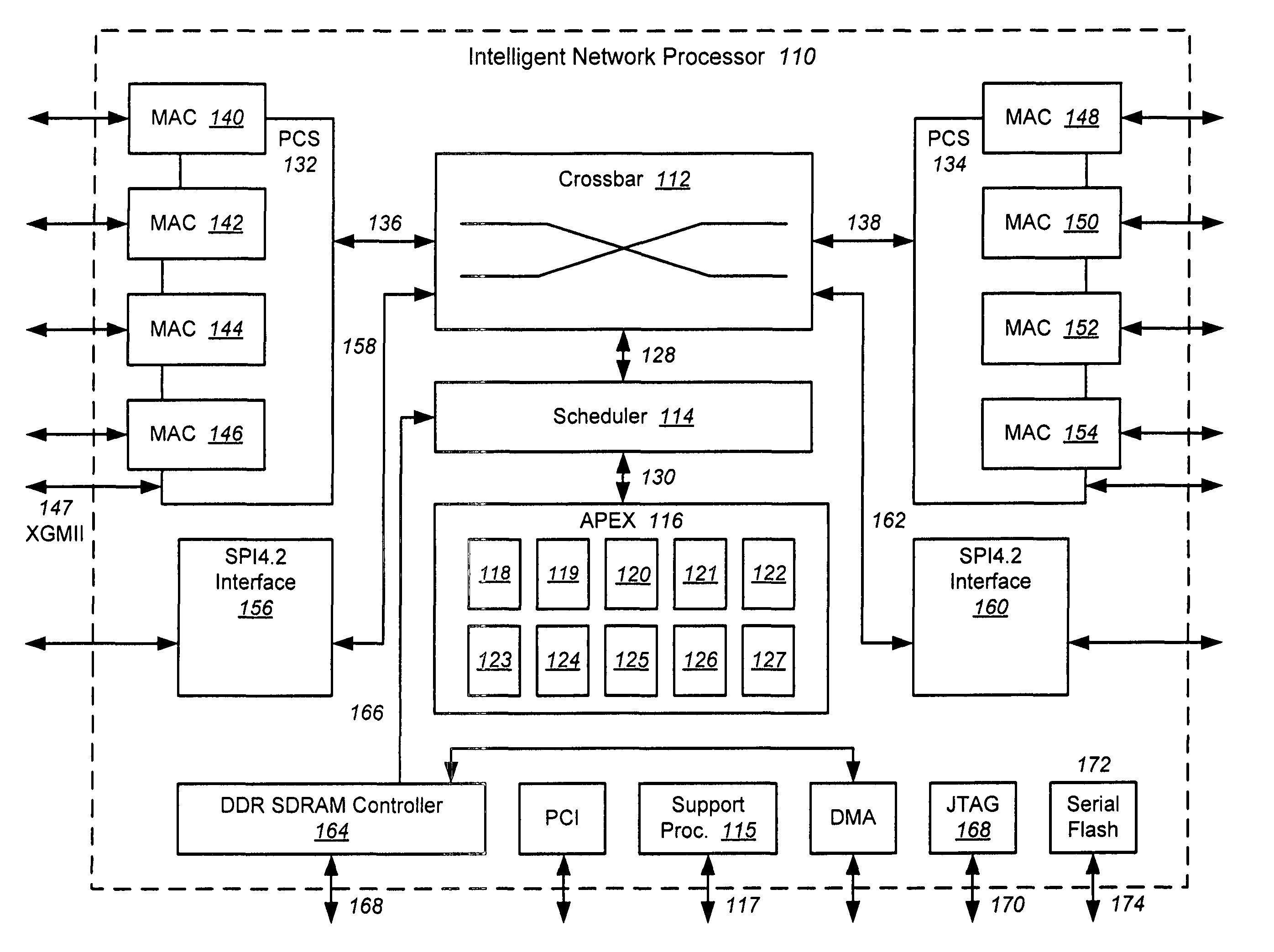 System and method for virtualizing PCIe devices