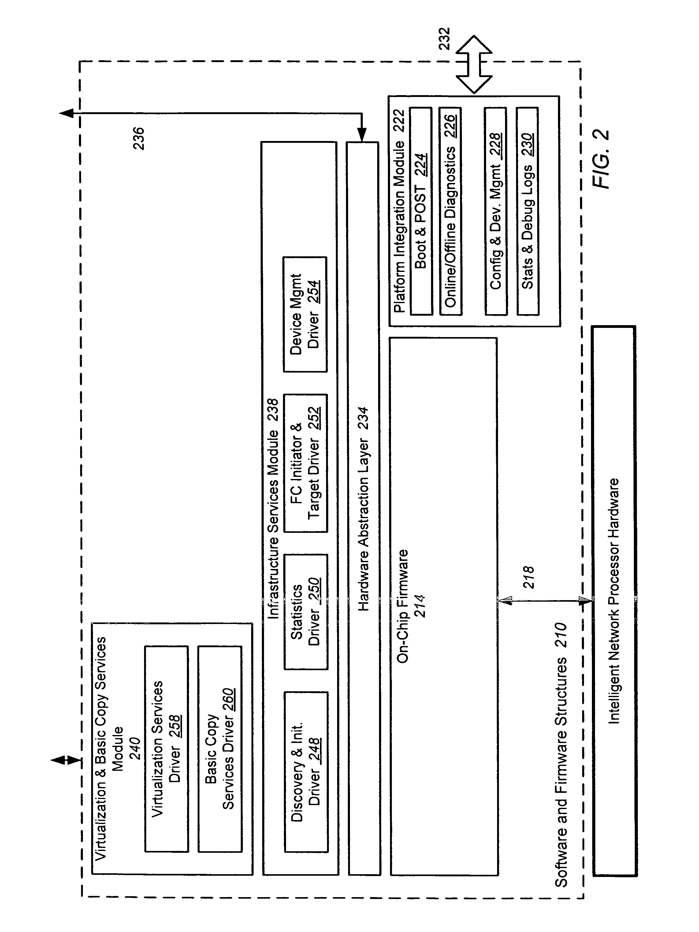 System and method for virtualizing PCIe devices