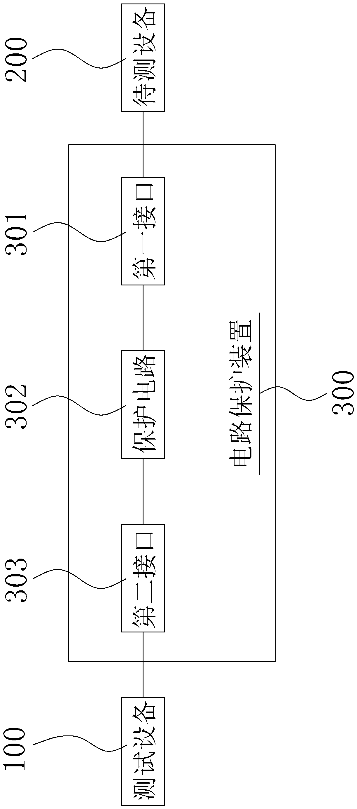 circuit protection device