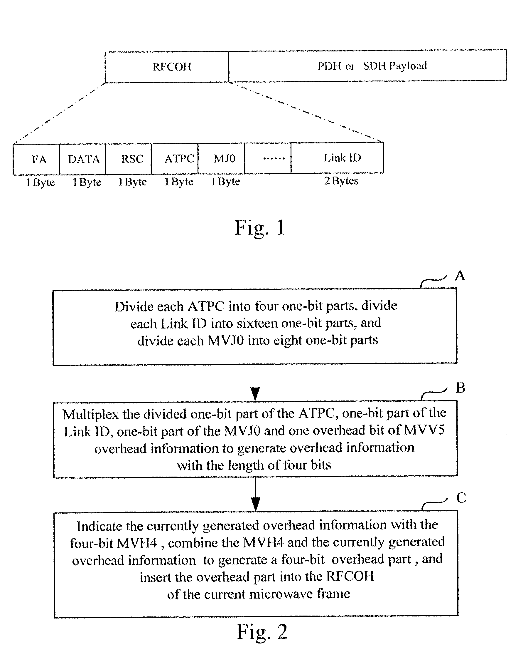 Method and apparatus for transmitting overhead information