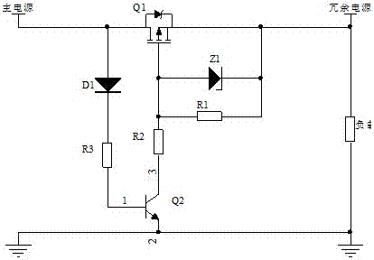 A redundant power supply circuit for anti-reverse connection and anti-backflow of motor controllers for electric vehicles