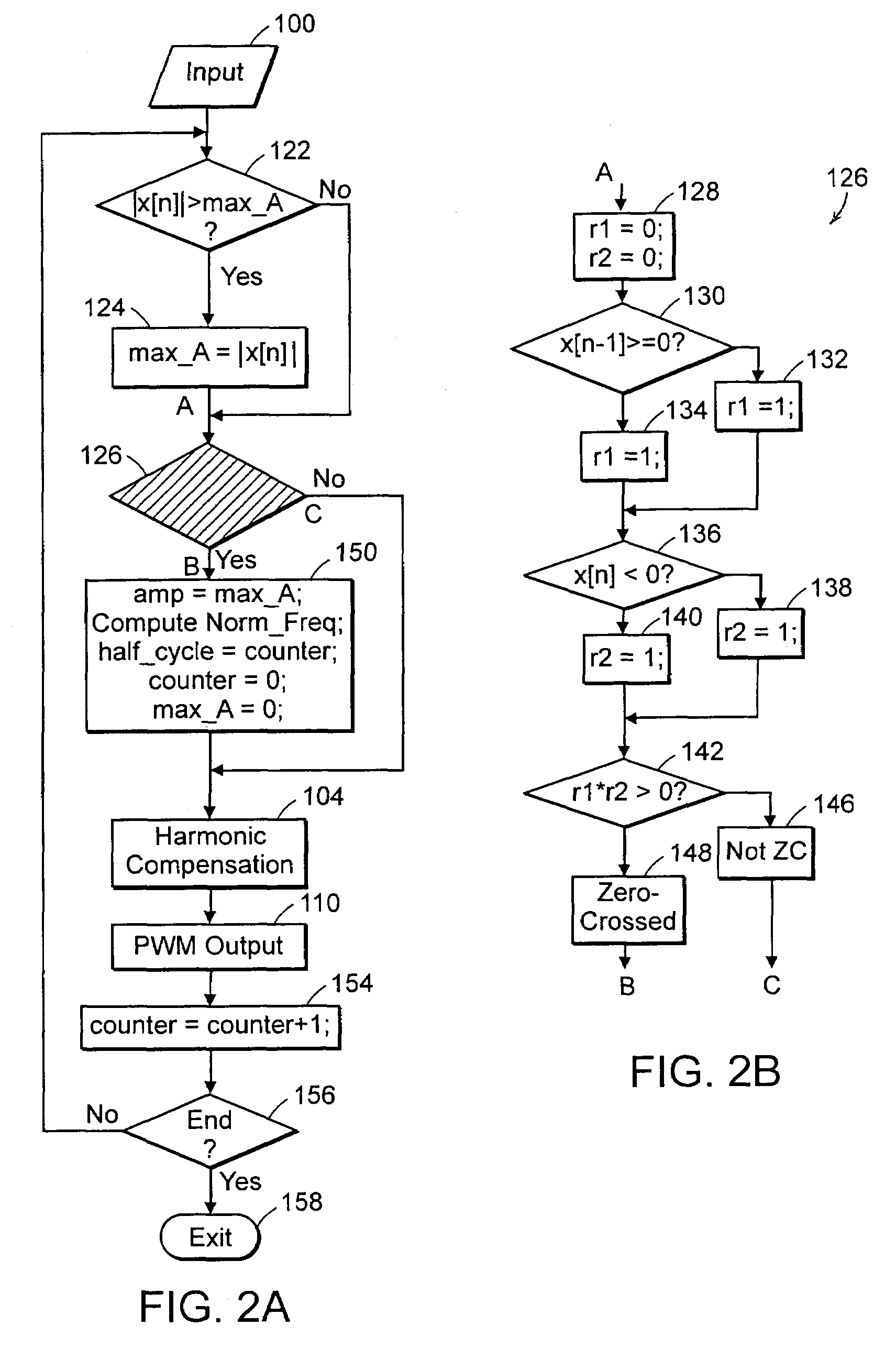 Digital adaptive feedforward harmonic distortion compensation for digitally controlled power stage