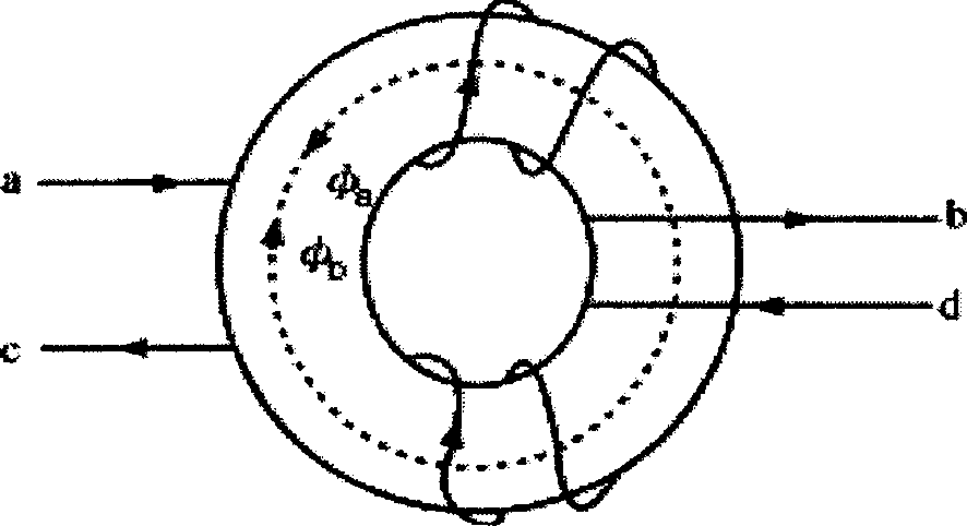 Electromagnetic interference eliminator for power system automation apparatus