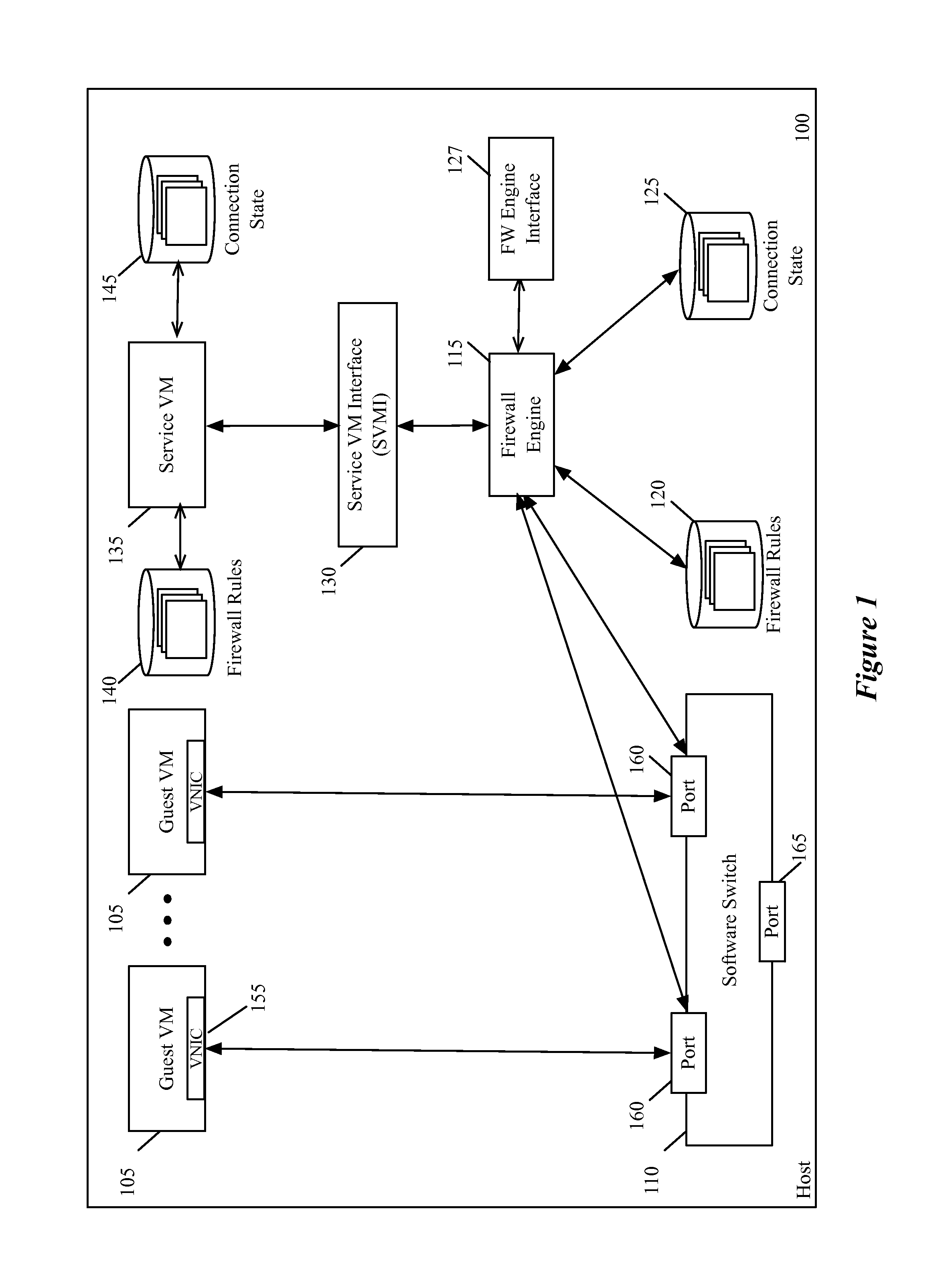 Migrating firewall connection state for a firewall service virtual machine