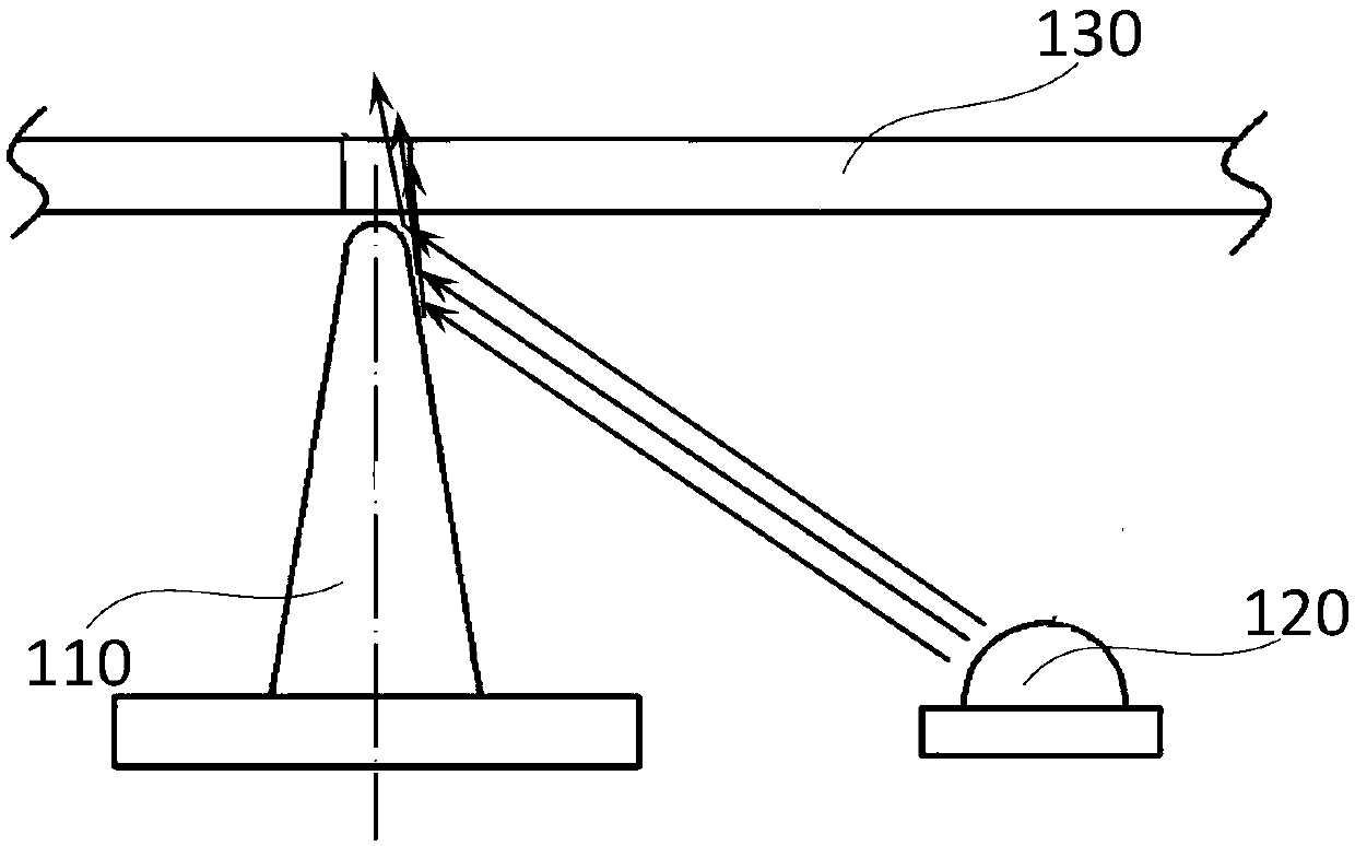 Support structure, backlight unit and display panel