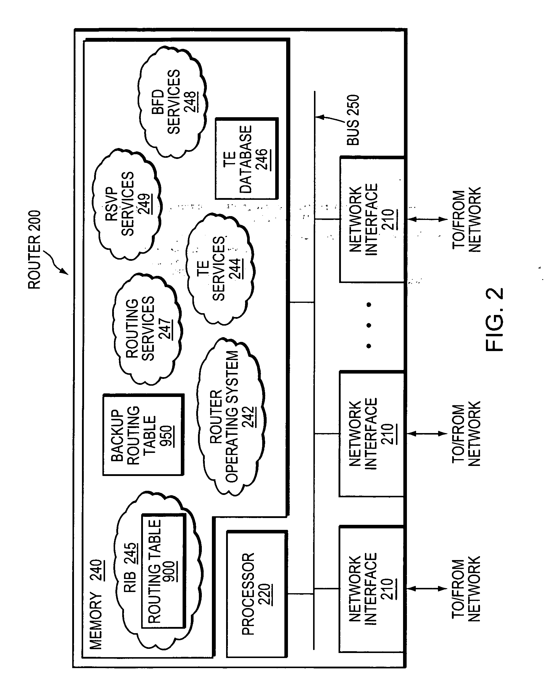 Dynamic protection against failure of a head-end node of one or more TE-LSPs