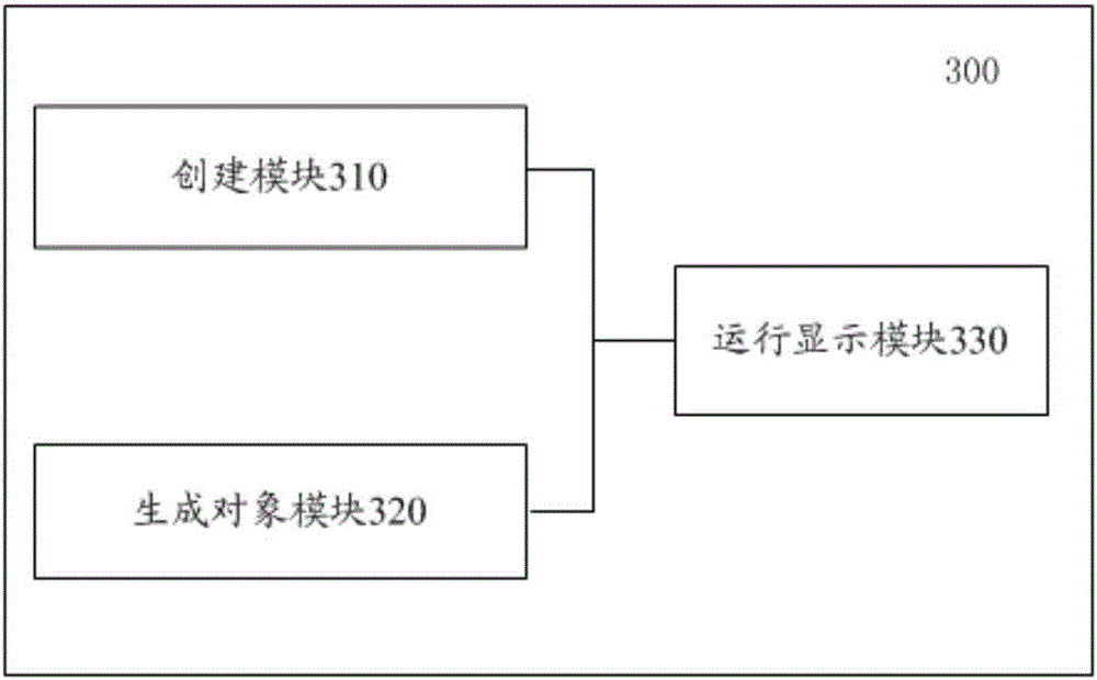 Popup window configuration method and device