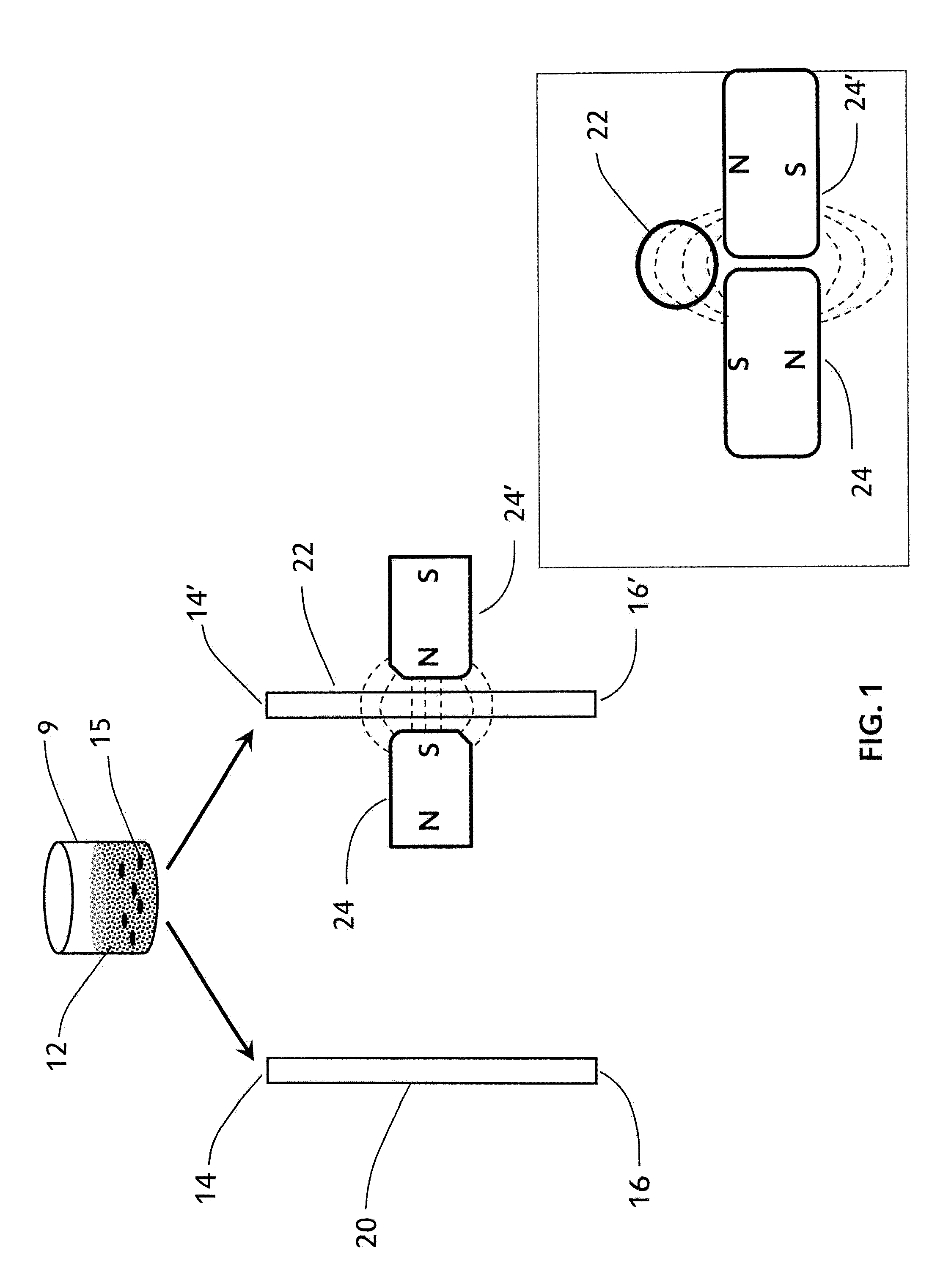 Devices and Methods for Detection and Quantification of Immunological Proteins, Pathogenic and Microbial Agents and Cells