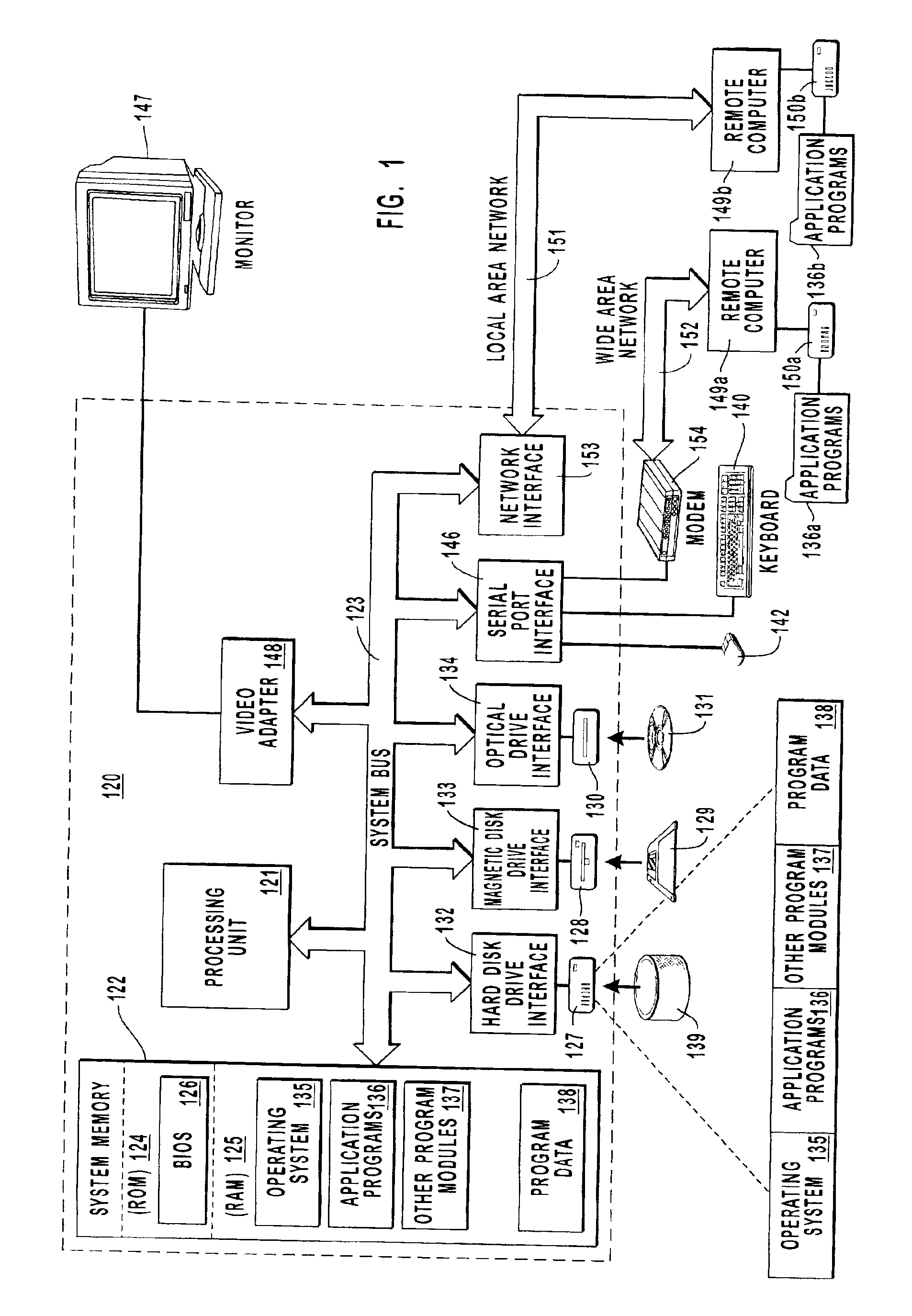Methods and systems for generating a viewable document using view descriptors and generic view stylesheets