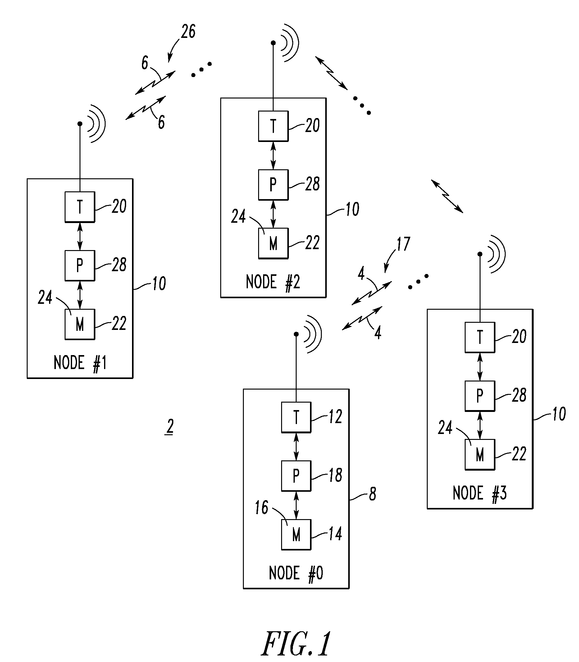 Packet sniffer node and system including the same to assess wireless communication performance