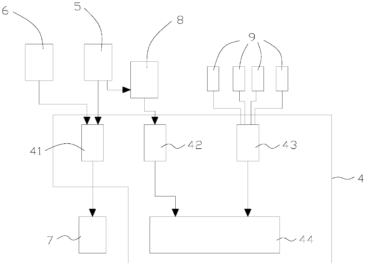 Active responsive type intelligent robot