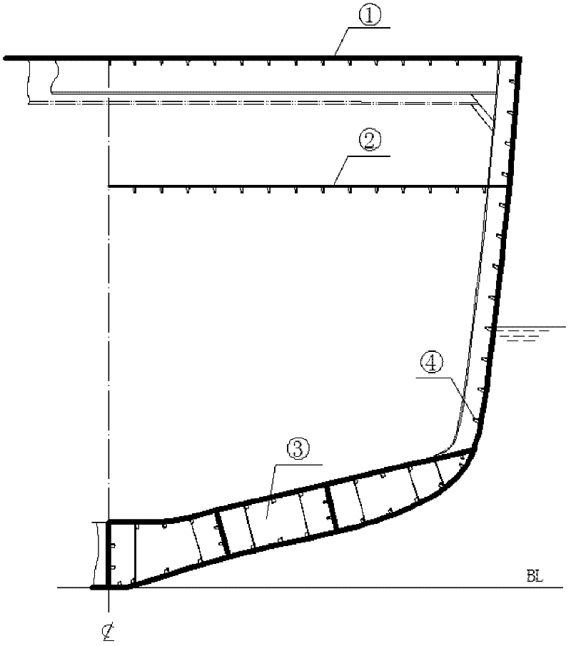 Anti-impact protection structure for box type beams of hull