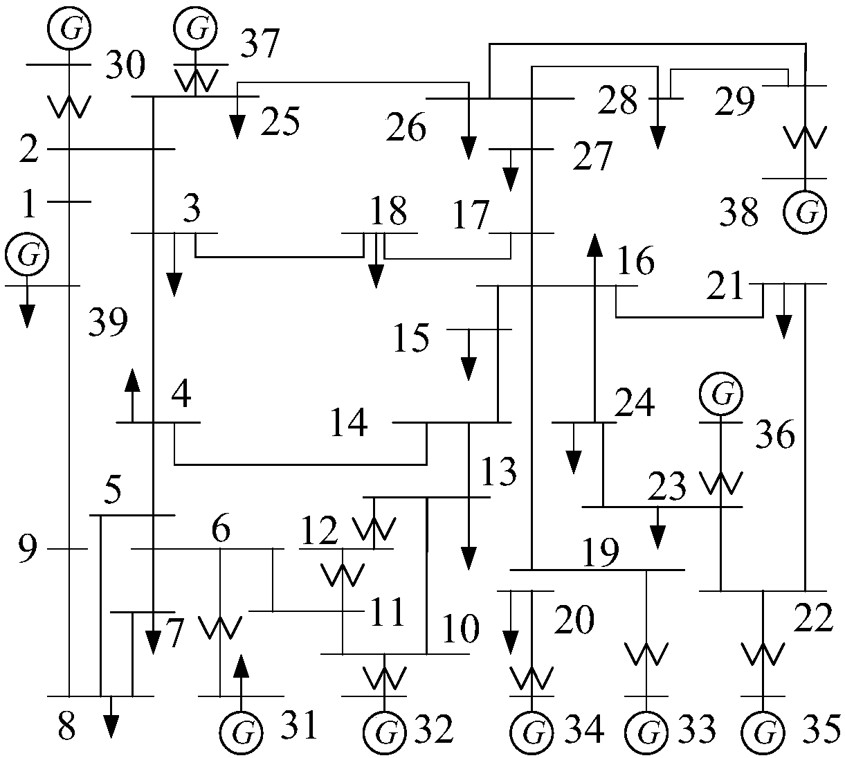 SFR and ELM based power grid transient state frequency characteristic prediction method