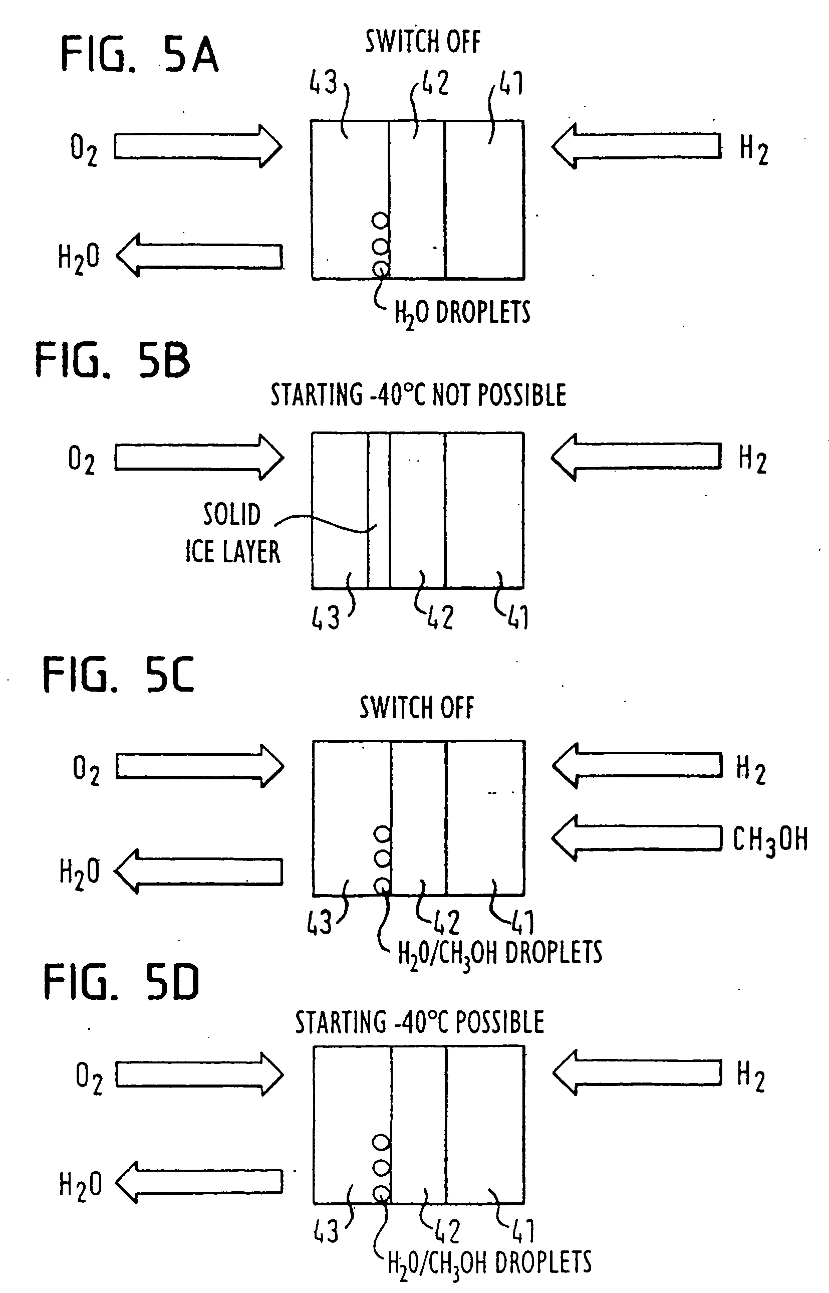 Method of operating a fuel cell system