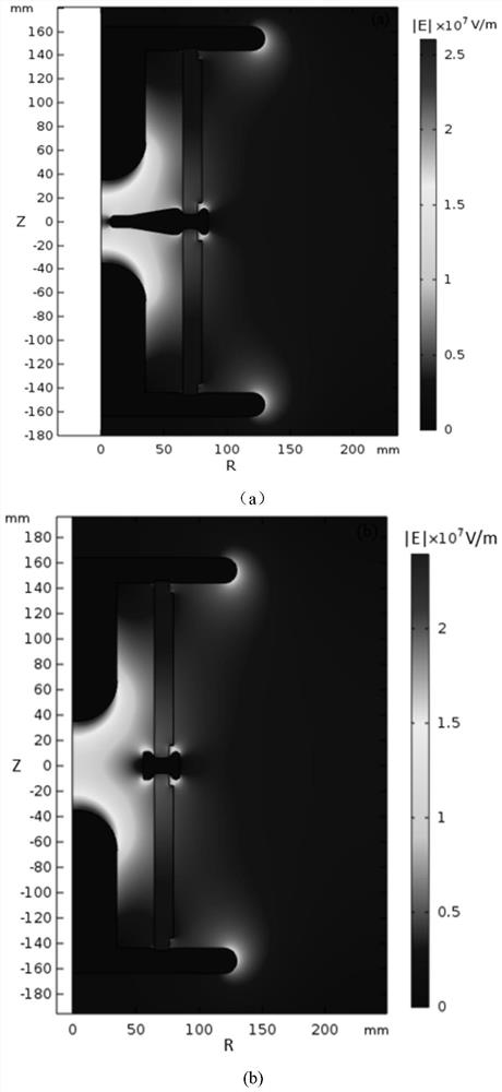 Low-jitter self-triggering spark discharge preionization switch