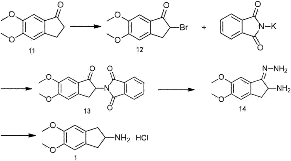 A kind of synthetic method and product thereof of 2-aminoindane derivative