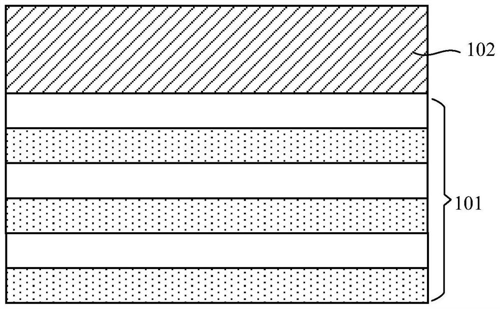 A kind of semiconductor structure and its manufacturing method