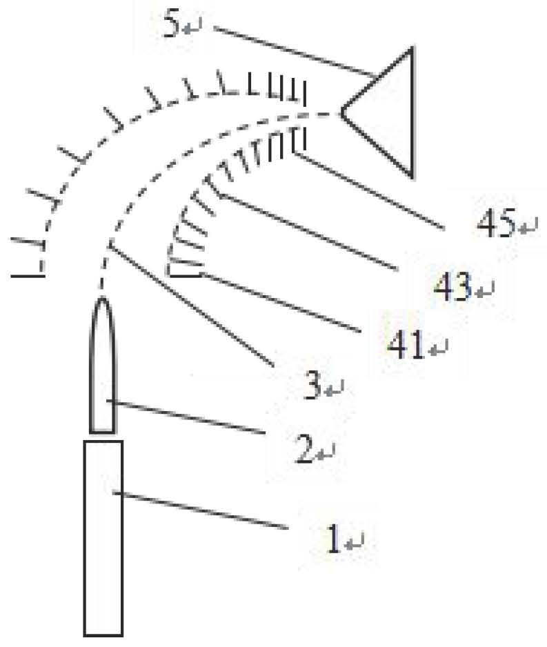 Plasma mass spectrum ion focusing deflection sample introduction interface and working mode