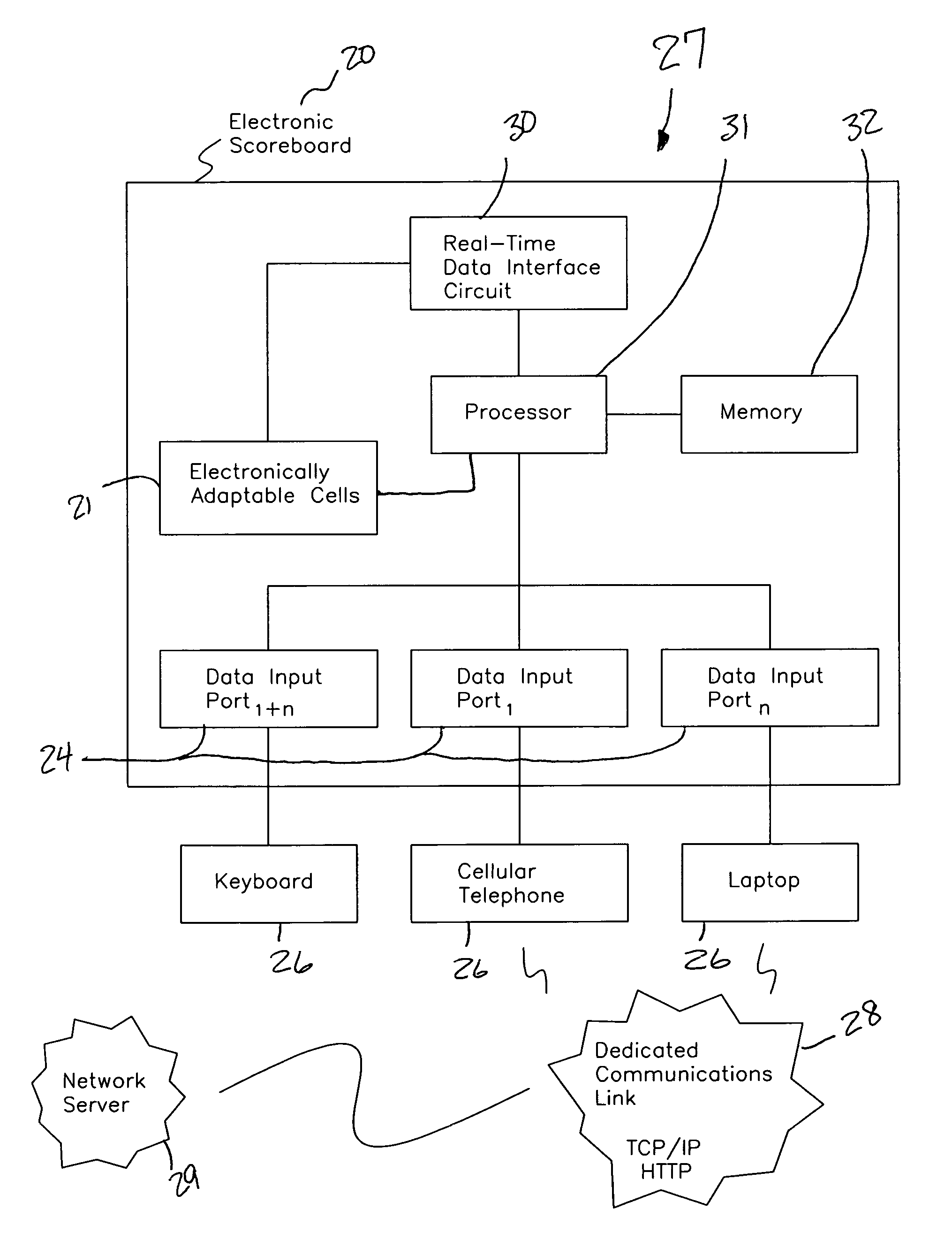 System and method for keeping track of real-time data pertaining to scores and wagering information of sporting activities