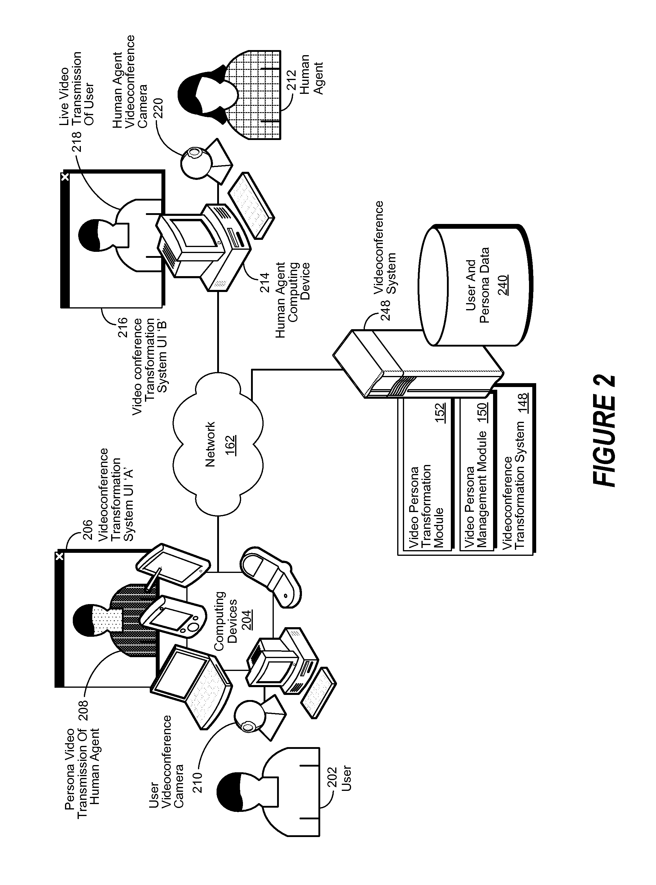 Systems and methods for videophone identity cloaking