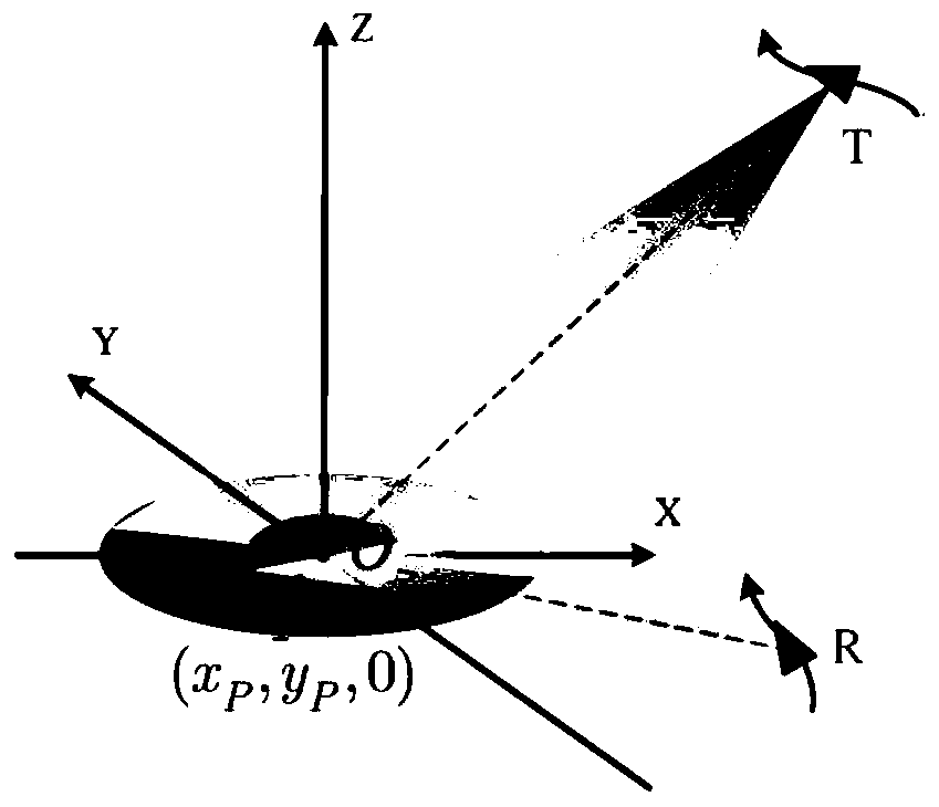 A Method of Establishing a Bistatic SAR Echo Model for Platform Maneuvering in Pulse Propagation Time