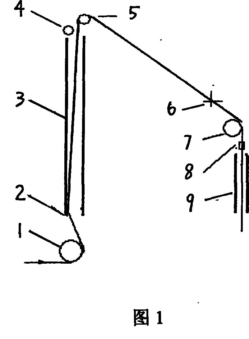 Technique for producing polyester filament yarn using false twisting distortion elasticizer