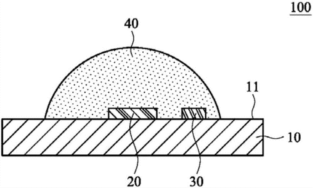 Active blue light leakage preventing LED structures