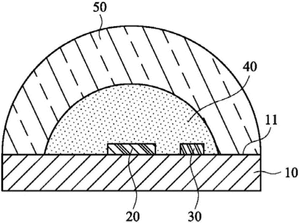 Active blue light leakage preventing LED structures